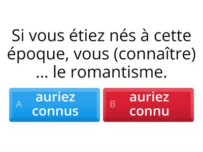Le conditionnel passé (B1, B2)