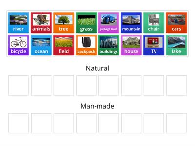 Mitchell Natural vs Man-made