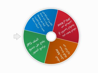 انواع الكاميرات