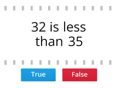 G1 - Math - Compare numbers