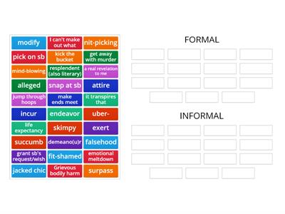 Block 3 formal vs informal