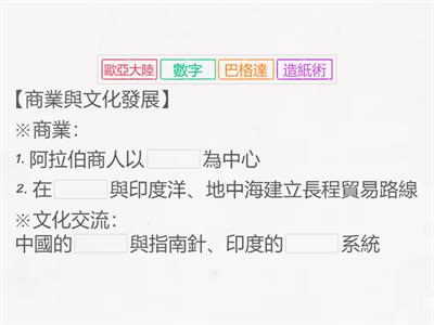 國中社會_B5H3伊斯蘭世界(II)