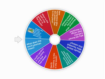 Discovering the 13 Colonies