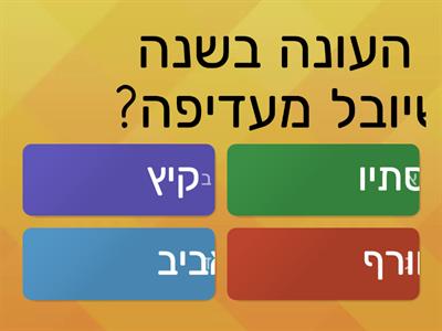 חידון על יובל כוכבת השבוע