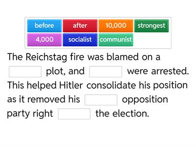 Importance of the Reichstag Fire