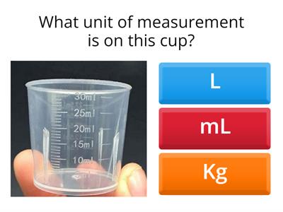 Capacity (Measurement) Year 4