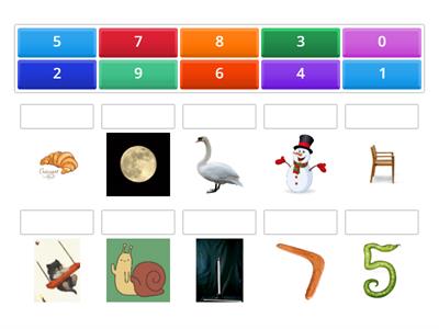 Tosia dates memory hacks