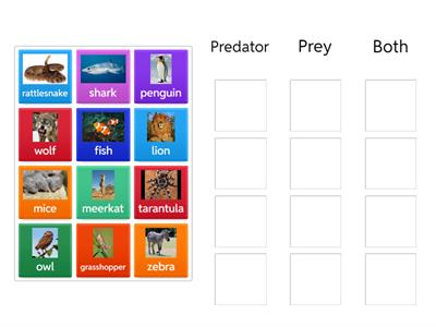 Predator, Prey, or Both
