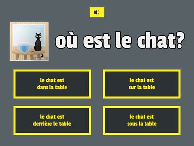 où est le chat,chien?