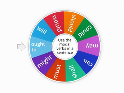 Modal verbs