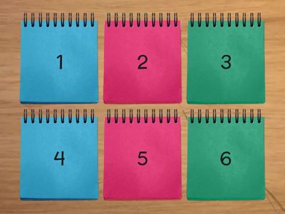 Reglas en la clase / Imperativo