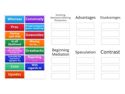 Welcome English: C1: EOI Speaking-Mediation & Production