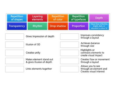 HGC Design Principles and Effects