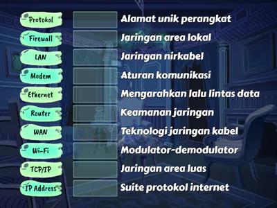 Jaringan Komputer Kelas 11