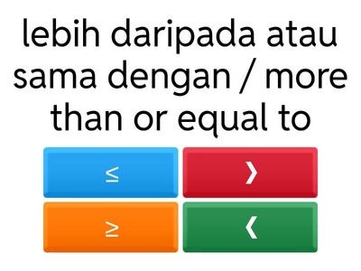 Tanda Ketaksamaan dan Kata Kunci