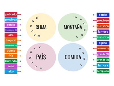 vocabulario de geografía 2 (aula plus 1 unidad 3)