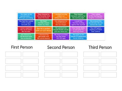 Point of View Lesson - Cars Perspective 
