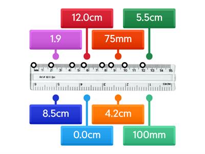 Reading a Metric Ruler 