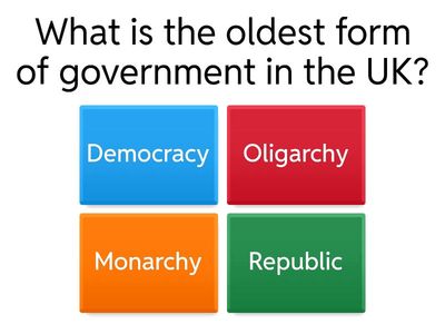 The British Monarch Quiz