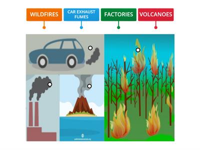 AIR POLLUTION 3