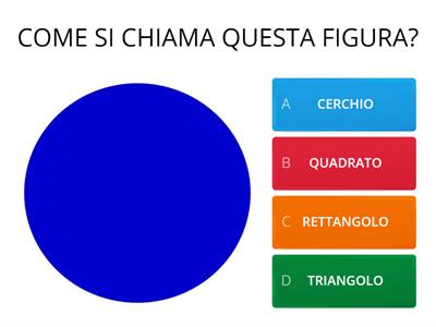 RICONOSCI LE FIGURE GEOMETRICHE