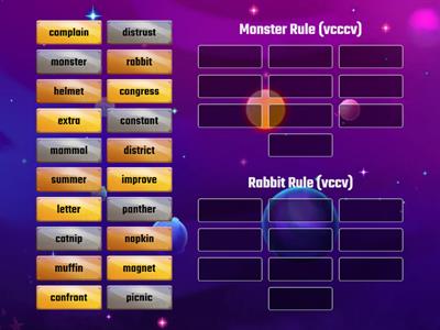 Monster (vcccv) Rule vs Rabbit (vccv) Rule Sort