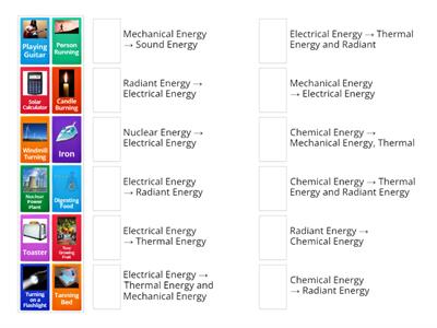 Energy Transformations 