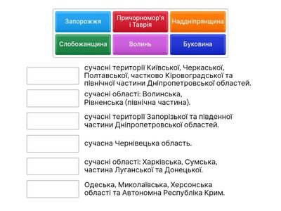 Регіони України 