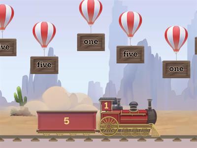 number representation