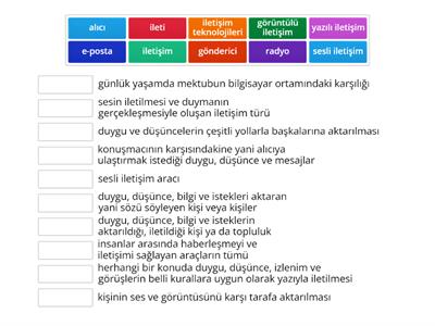 İletişim teknolojileri