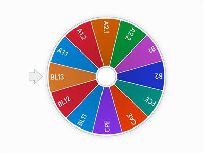 PT Level wheel secondary
