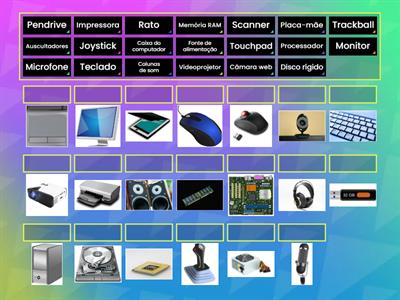 Computador e os seus componentes