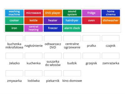 Repetytorium Macmillan cz. I, Unit 2 - Urządzenia domowe