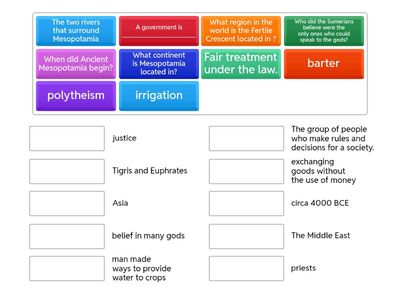 Mesopotamia Geography, Religion, Government