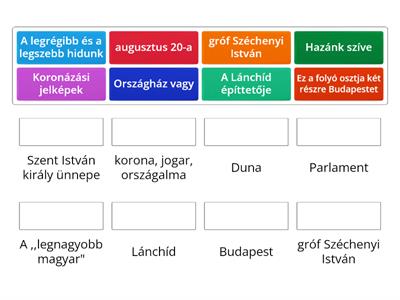 Hazánk szíve: Budapest