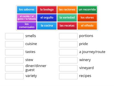 Y12 HT1+2 Gastronomía