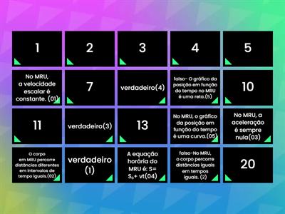 verdadeiro ou falso de física (MRU)