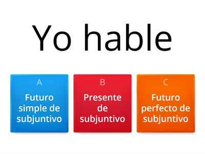 Presente y futuro de subjuntivo