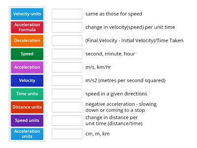 Speed Velocity Acceleration JC