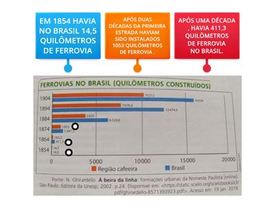 GRÁFICO