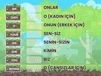 SUBJECT AND POSSESSIVE PRONOUNS