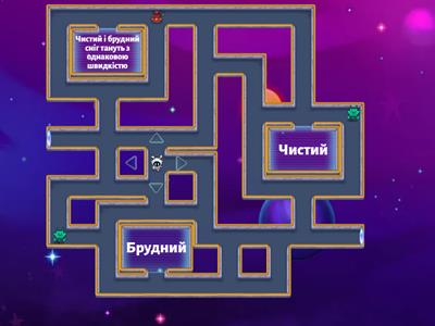 Фізика 8 клас загальні питання