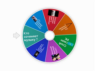 Музыка 6 класс 