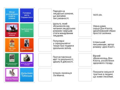 «Дон Кіхот і його світ»