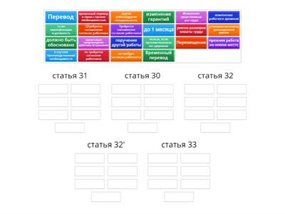 трудовое право