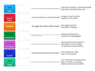 2.08 Vocabulary