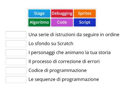 Coding con Scratch