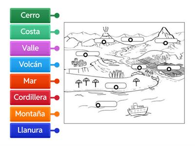 MAPA - FORMAS DE RELIEVE
