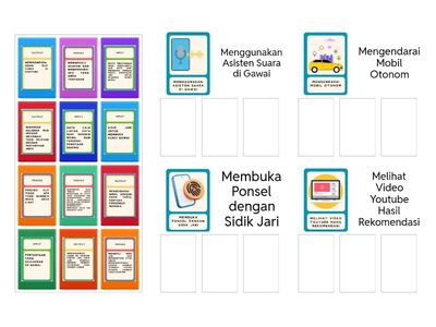 Evaluasi Penggolongan Input, Proses, Output