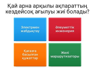 Мәліметтердің ағылуының әртүрлі каналдар үшін қауіпсіздікті бұзатын әсерлер